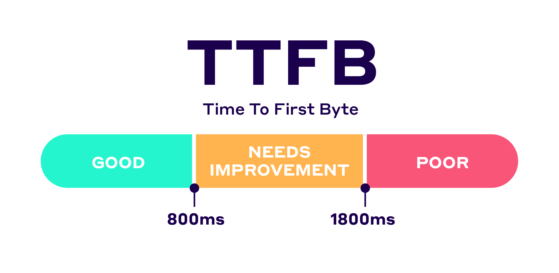 Imágenes[3] - Mejora general del rendimiento del sitio web: Actualización de Elementor para optimizar la velocidad de carga, la limpieza del código y el procesamiento de imágenes - Photon Flux | Servicio profesional de reparación de WordPress, alcance global, respuesta rápida