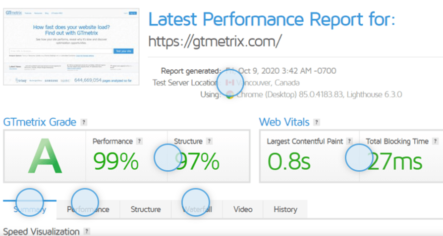 Imagen [7] - Guía detallada para optimizar el rendimiento de sitios web WordPress con el plugin WP Rocket - Photon Flux.com | Servicio profesional de reparación de WordPress, alcance global, respuesta rápida