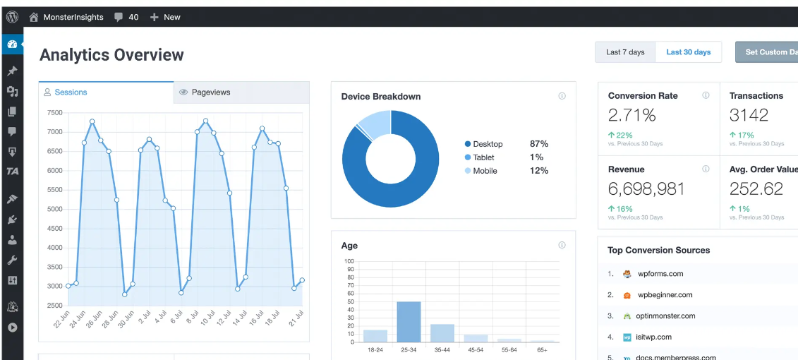 Image [9] - Guide complet pour créer des sites de petites annonces sur WordPress - Photon Fluctuation Network | Professional WordPress Repair Service, Worldwide, Fast Response
