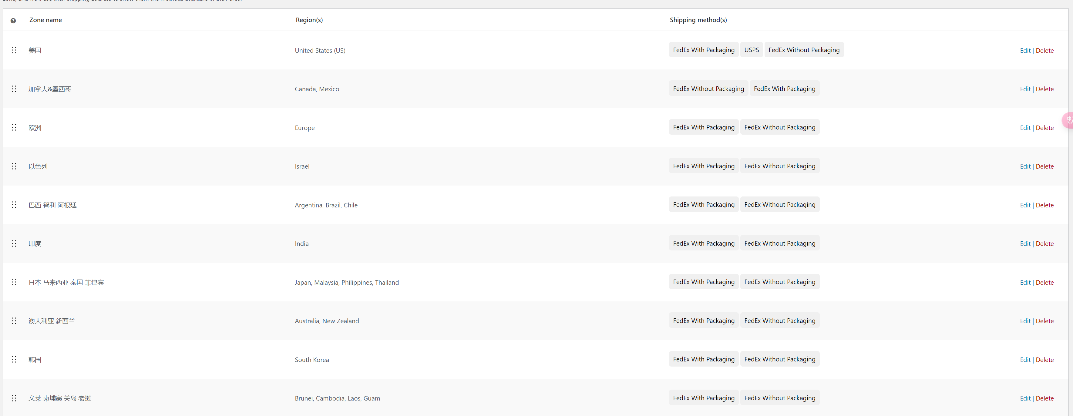 Image [11]-Basel Theme Complete Tutorial : Optimize Your Website From Scratch (13) - Photon Flux.com | Professional WordPress Repair Service, Global Reach, Fast Response