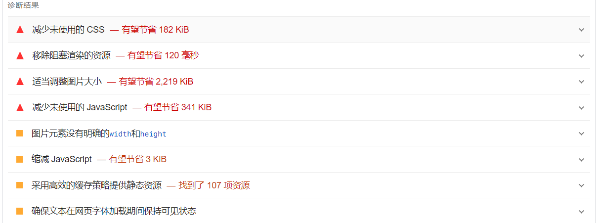 图片[4]-优化WordPress网站加载速度：提升Elementor性能的全面指南（一）-光子波动网 | 专业WordPress修复服务，全球范围，快速响应