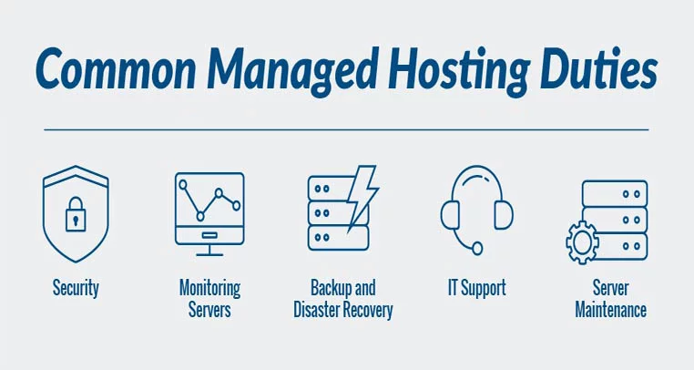 Image [4] - Simple Strategies to Improve WordPress Website Loading Speed - Photonflux.com | Professional WordPress Repair Service, Global Reach, Fast Response