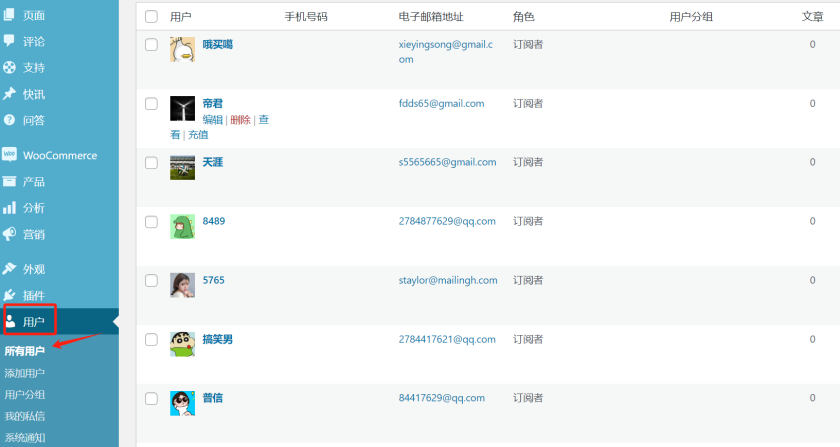 Image [2] - How to Reset User Password in WordPress Dashboard - Photon Fluctuation Network | Professional WordPress Repair Service, Global Reach, Fast Response