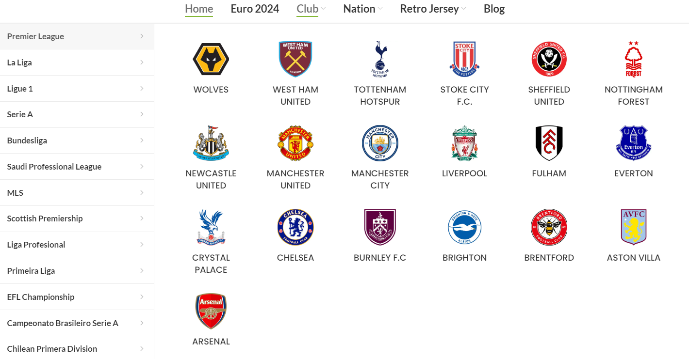 Image [9] - Comment configurer le menu du thème WoodMart : Tutoriel détaillé & Meilleures pratiques (02) - Photon Fluctuation Network | Professional WordPress Repair Service, Global Reach, Fast Response