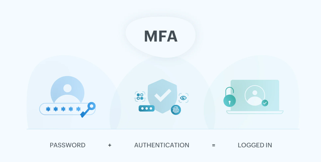 图片[3]-全面指南：提升WordPress网站安全性-光子波动网 | 专业WordPress修复服务，全球范围，快速响应