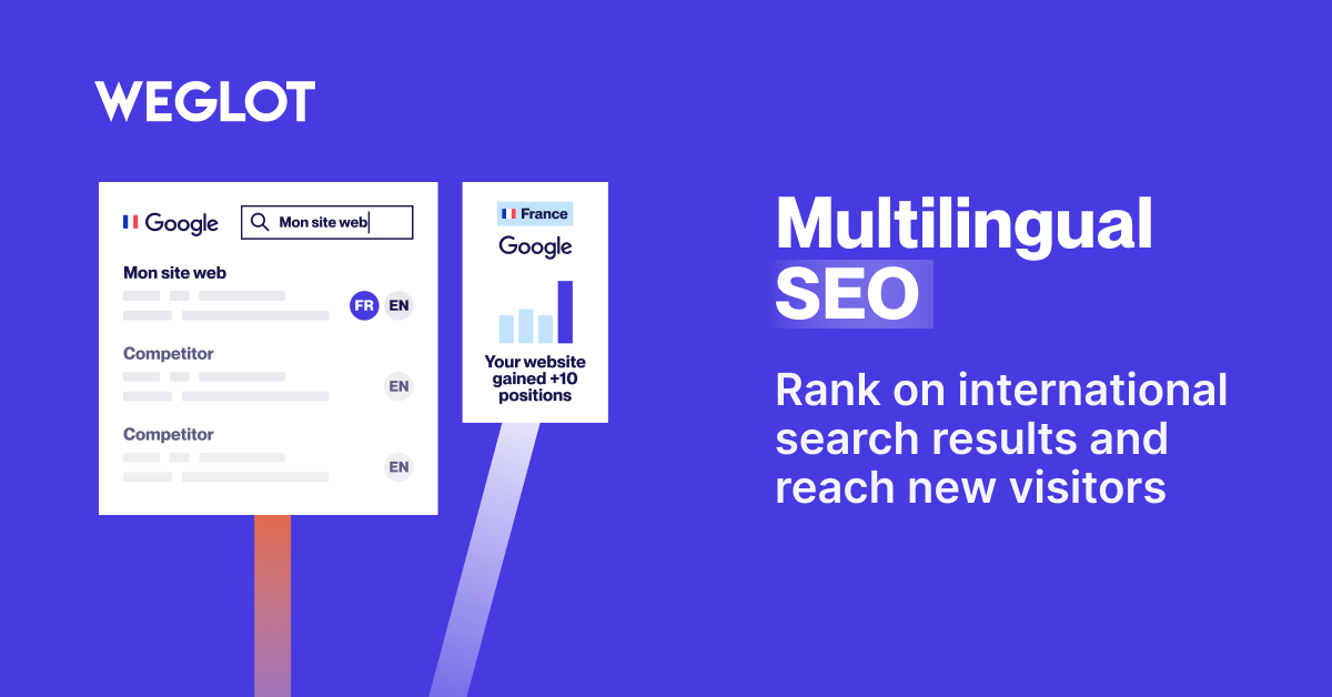 Image[1]-How to redirect users to different translated versions of a website based on geographic location - Photon Flux | Professional WordPress Repair Service, Global Reach, Fast Response
