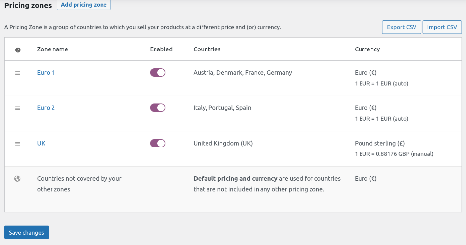 Image [5] - Guide détaillé pour changer les prix par pays dans WooCommerce - Photonflux.com | Service professionnel de réparation WordPress, portée mondiale, réponse rapide