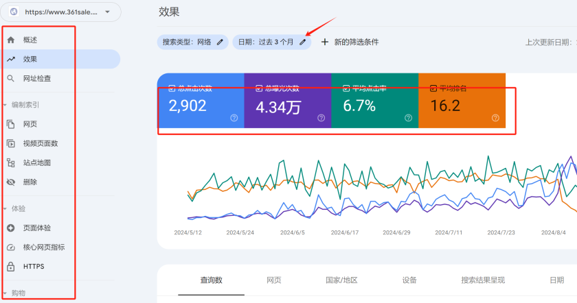 图片[10]-新手的终极 WordPress SEO 指南-光子波动网 | 专业WordPress修复服务，全球范围，快速响应