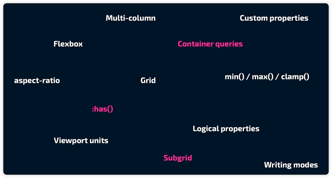Imagen [2] - Cómo añadir CSS personalizado a su sitio web WordPress: Una guía exhaustiva - Photonflux.com | Servicio profesional de reparación de WordPress, alcance global, respuesta rápida