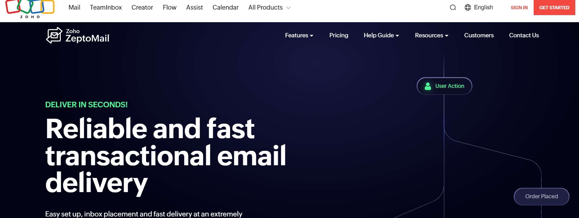 Imagen [4] - Cómo arreglar que el formulario de contacto de Elementor no envíe emails - Photonflux.com | Servicio profesional de reparación de WordPress, en todo el mundo, ¡rápida respuesta!