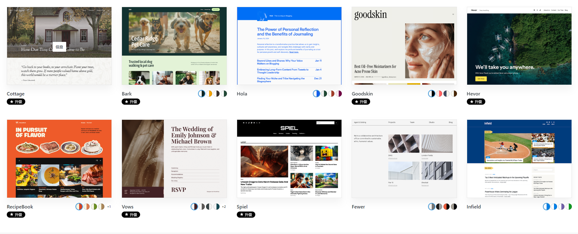 图片[2]-加速你的 WordPress 网站：全面指南-光子波动网 | 专业WordPress修复服务，全球范围，快速响应