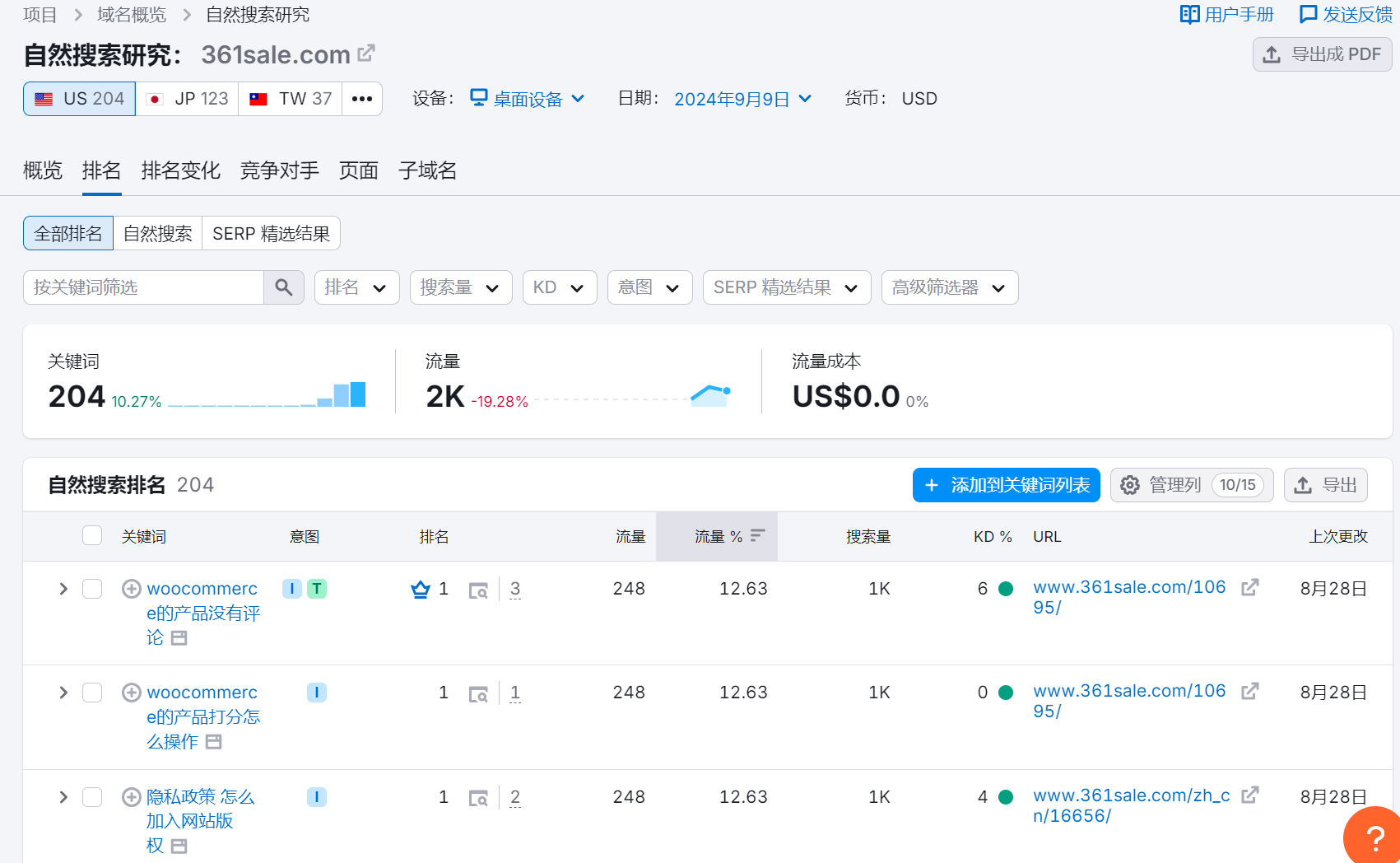 图片[5]-网站 SEO 需要多长时间才能见效？-光子波动网 | 专业WordPress修复服务，全球范围，快速响应