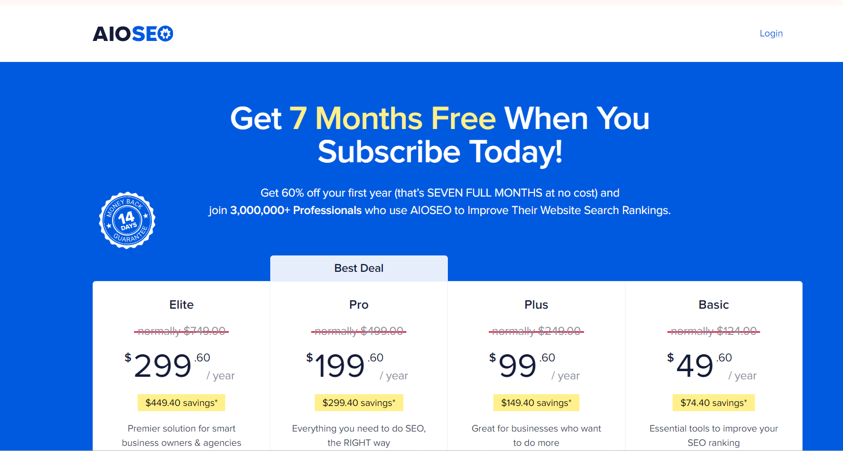 Imagen [7] - Plugins SEO Premium para WordPress: ¿merece la pena invertir en ellos? ¿Cómo elegir la mejor herramienta para usted? -Photonfluctuation.com | ¡Servicio profesional de reparación de WordPress, en todo el mundo, respuesta rápida!