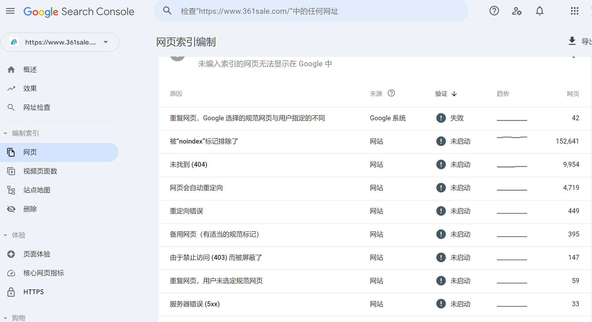 图片[2]-如何修复 WordPress 中的“Googlebot 无法访问 CSS 和 JS 文件”错误-光子波动网 | 专业WordPress修复服务，全球范围，快速响应