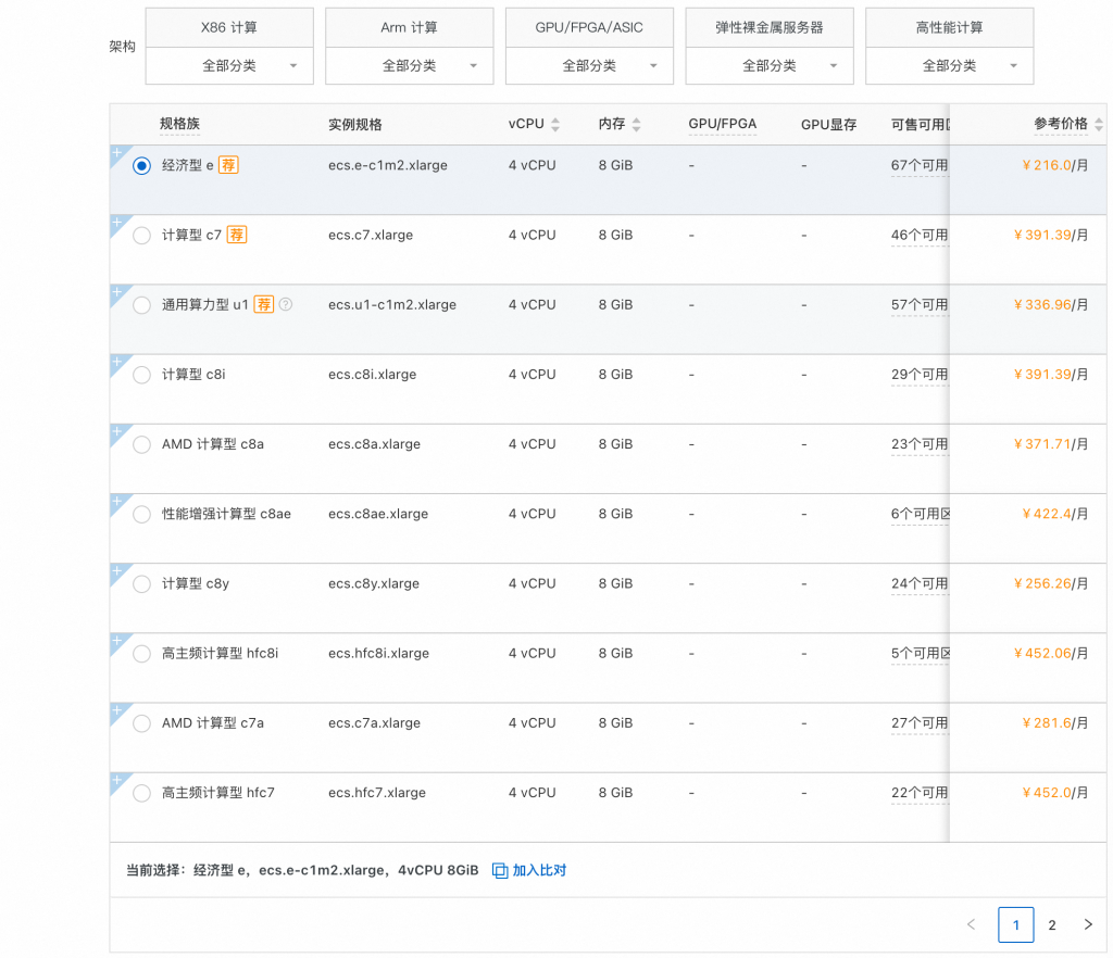 Image [5]-Les novices peuvent aussi se lancer rapidement : AliCloud + pagoda panel pour créer un site WordPress en pleine stratégie