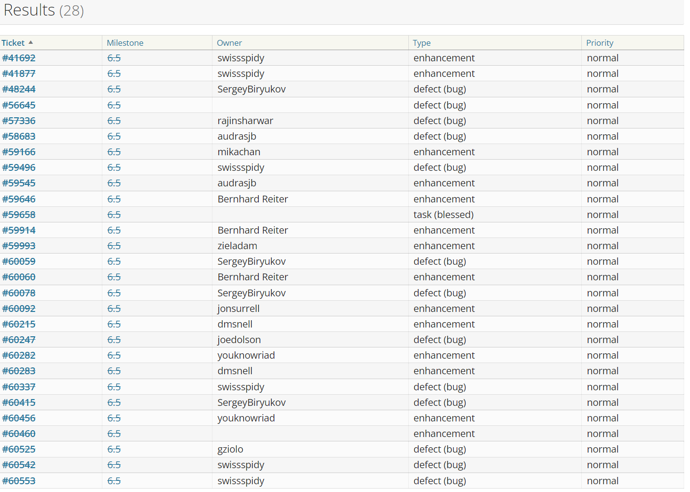 Image[3]-WordPress 6.7 Beta 2 beta release: updates and testing guide - Photon Fluctuation | Professional WordPress repair service, worldwide, fast response