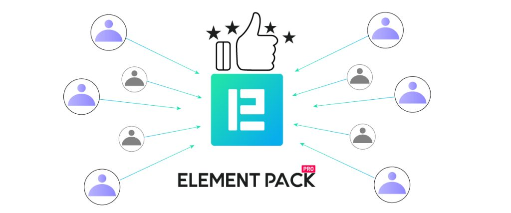 Element Pack Pro 7.17.0 : Nouvelles fonctionnalités pour les widgets et corrections et améliorations importantes - Photon Flux | Service professionnel de réparation de WordPress, portée mondiale, réponse rapide