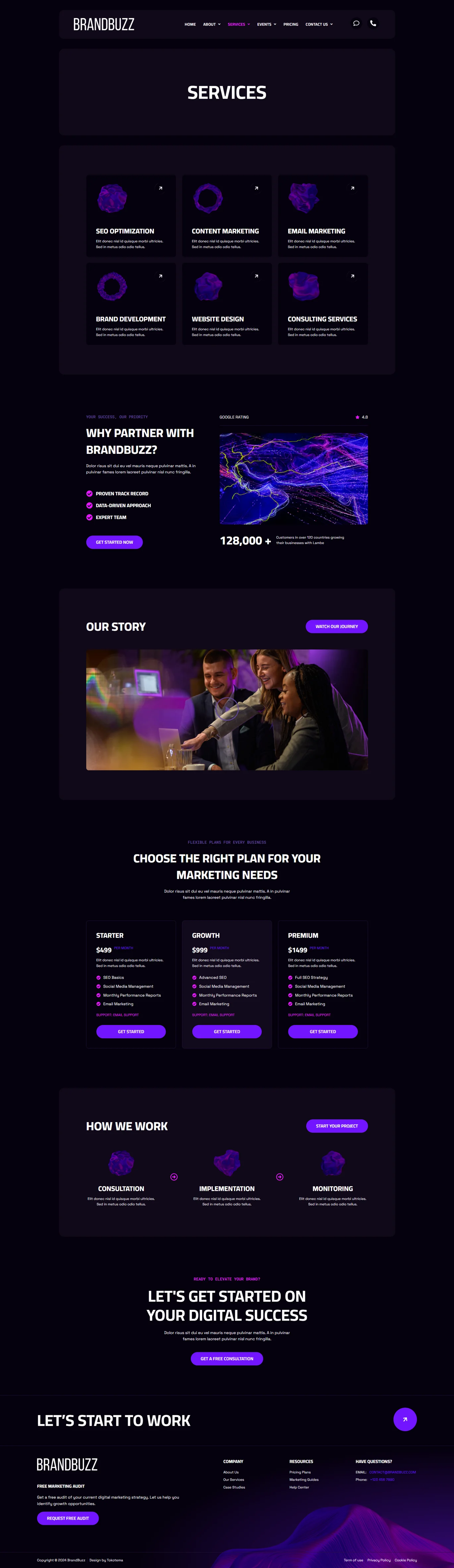 图片[2]-BrandBuzz：为数字代理和创意工作室打造的专业 Elementor 模板套件-光子波动网 | 专业WordPress修复服务，全球范围，快速响应