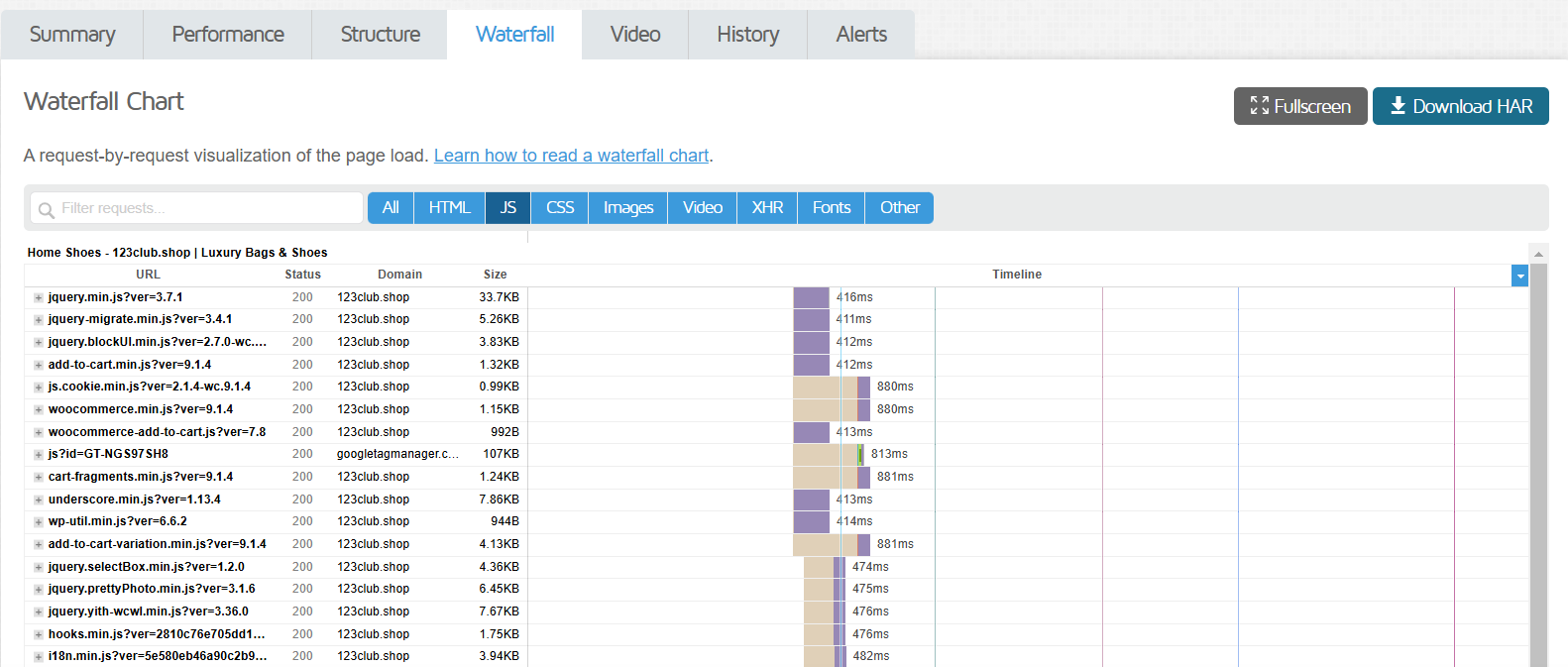 Imagen [5] - Cómo eliminar el JavaScript no utilizado para optimizar el rendimiento de WordPress y mejorar la velocidad de carga de la página