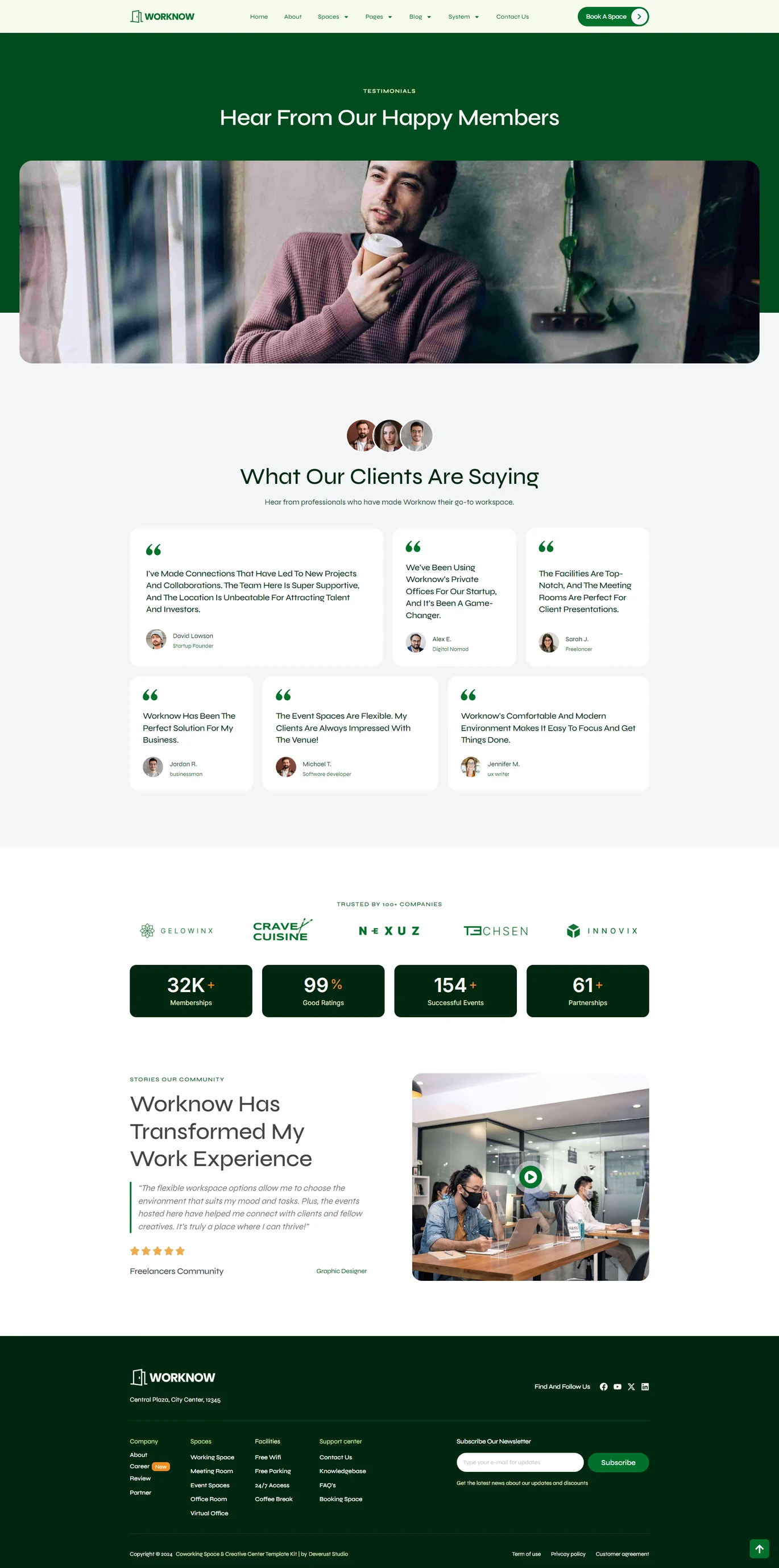 图片[1]-Worknow – 联合办公空间 Elementor Pro 模板包-光子波动网 | 专业WordPress修复服务，全球范围，快速响应