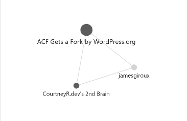 Image [4] - ACF vs SCF : Contexte, différences et guide de sélection pour le débat sur le fourchage des plugins WordPress
