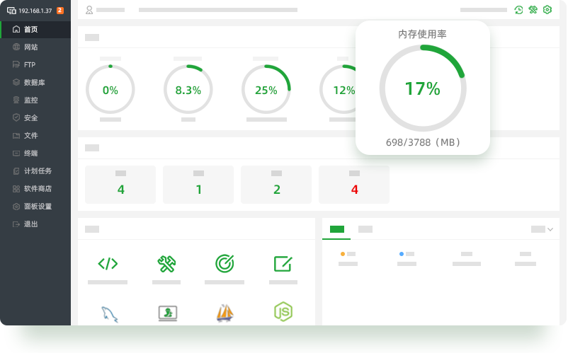 图片[2]-高效管理多站点的技巧：详解 WordPress 维护工作-光子波动网 | 专业WordPress修复服务，全球范围，快速响应