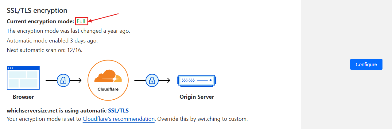 Image [10] - How to Fix and Prevent Cloudflare Error 521: Detailed Guide
