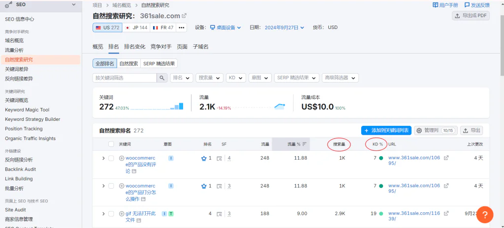 Imagen [4]-8 mejores herramientas de búsqueda de palabras clave para aumentar el tráfico SEO