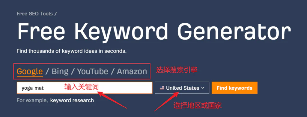 Imagen [6]-8 mejores herramientas de búsqueda de palabras clave para aumentar el tráfico SEO