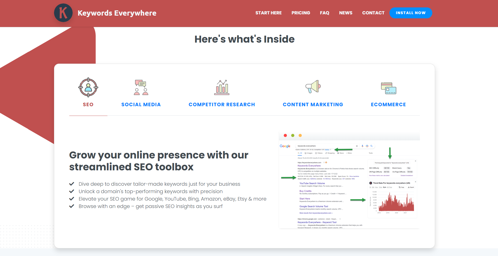 Imagen [7]-8 mejores herramientas de búsqueda de palabras clave para aumentar el tráfico SEO