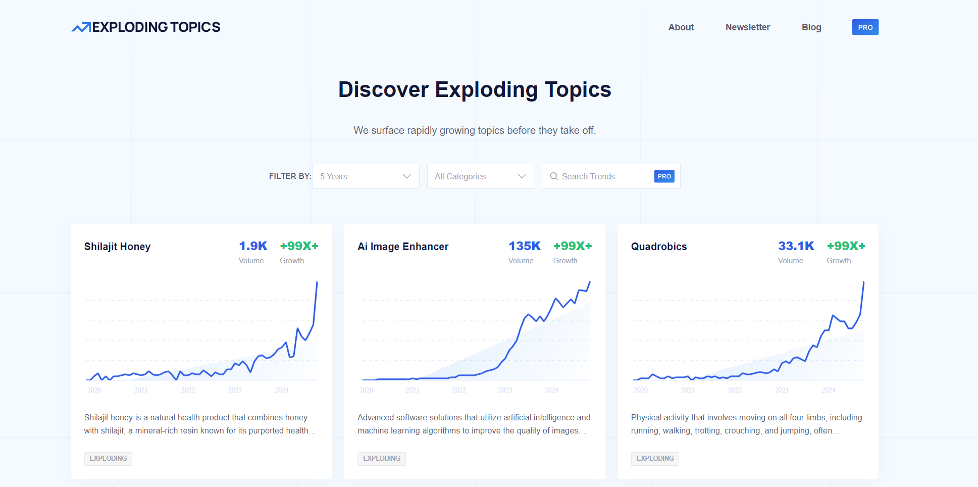 Imagen [11]-8 mejores herramientas de búsqueda de palabras clave para aumentar el tráfico SEO