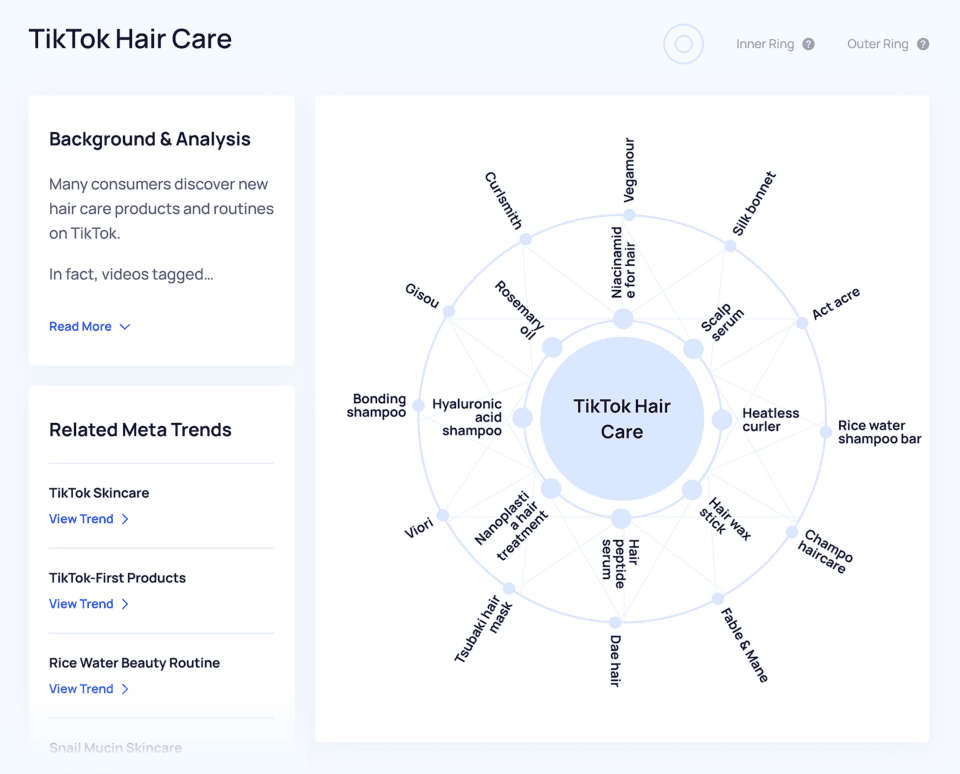 Imagen [12]-8 mejores herramientas de búsqueda de palabras clave para aumentar el tráfico SEO