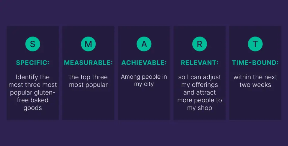 图片[2]-优化SEO分析，实现业务增长