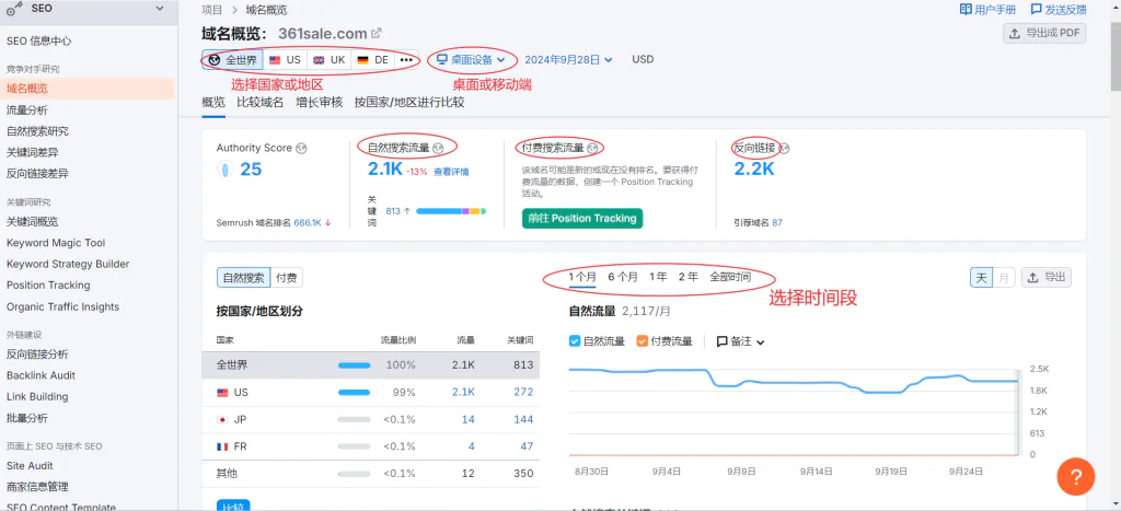 图片[9]-优化SEO分析，实现业务增长