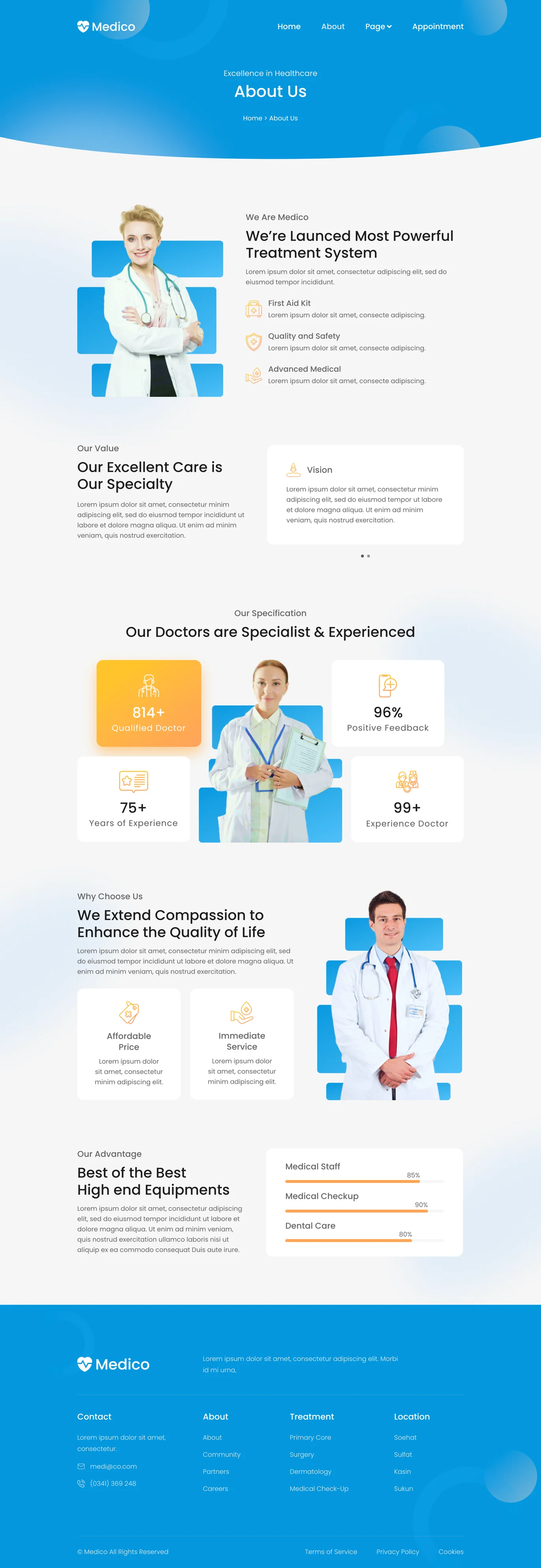 图片[2]-Medico – 医疗与健康Elementor模板套件-光子波动网 | 专业WordPress修复服务，全球范围，快速响应