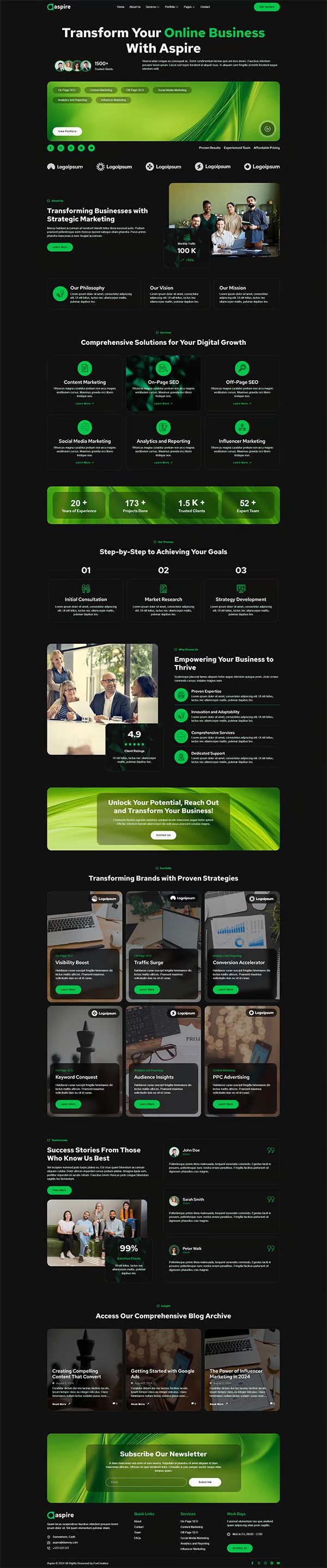 Image [2] - Aspire Elementor Template Suite : modèles de sites web modernes pour les agences de référencement et de marketing numérique