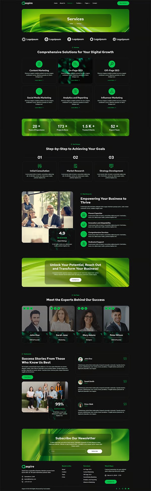 Image [3] - Aspire Elementor Template Suite : modèles de sites web modernes pour les agences de référencement et de marketing numérique