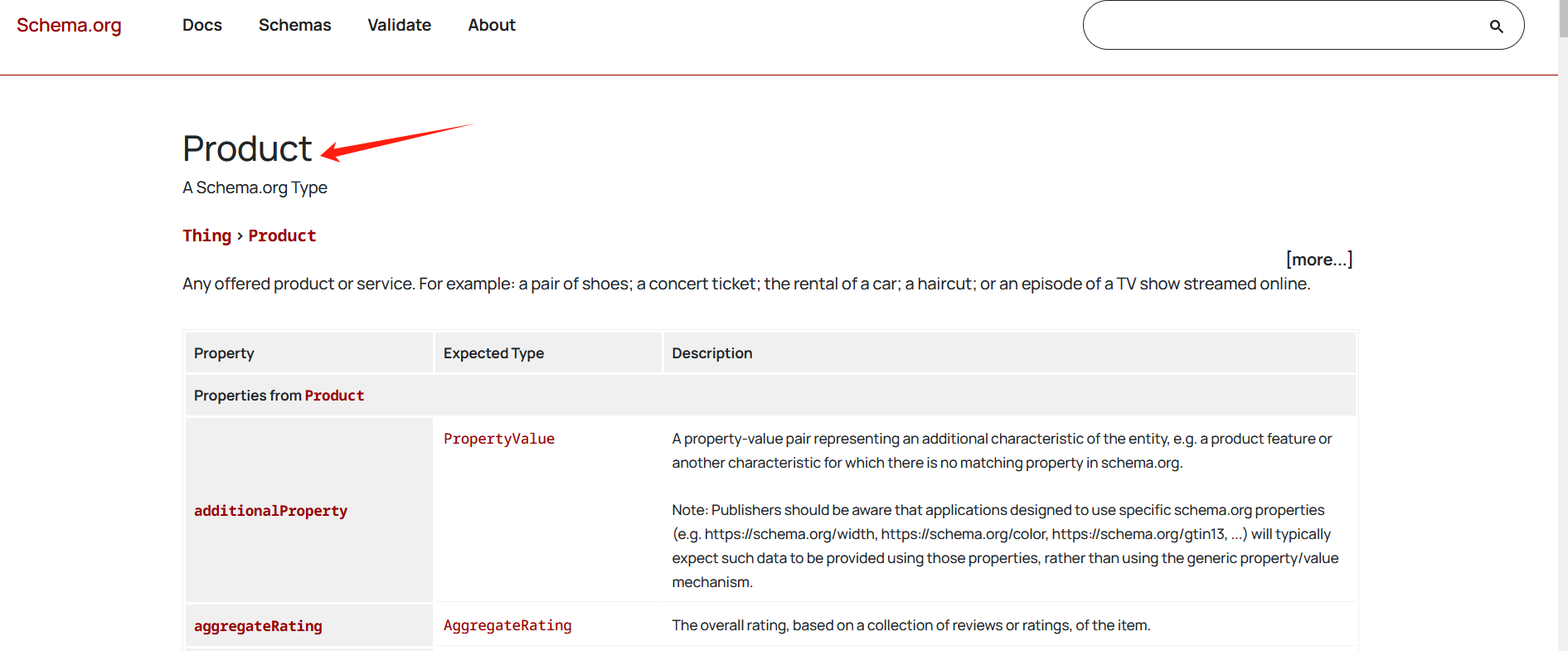 图片[4]-架构标记：提升SEO表现的必备策略，详解9种常用类型及应用场景