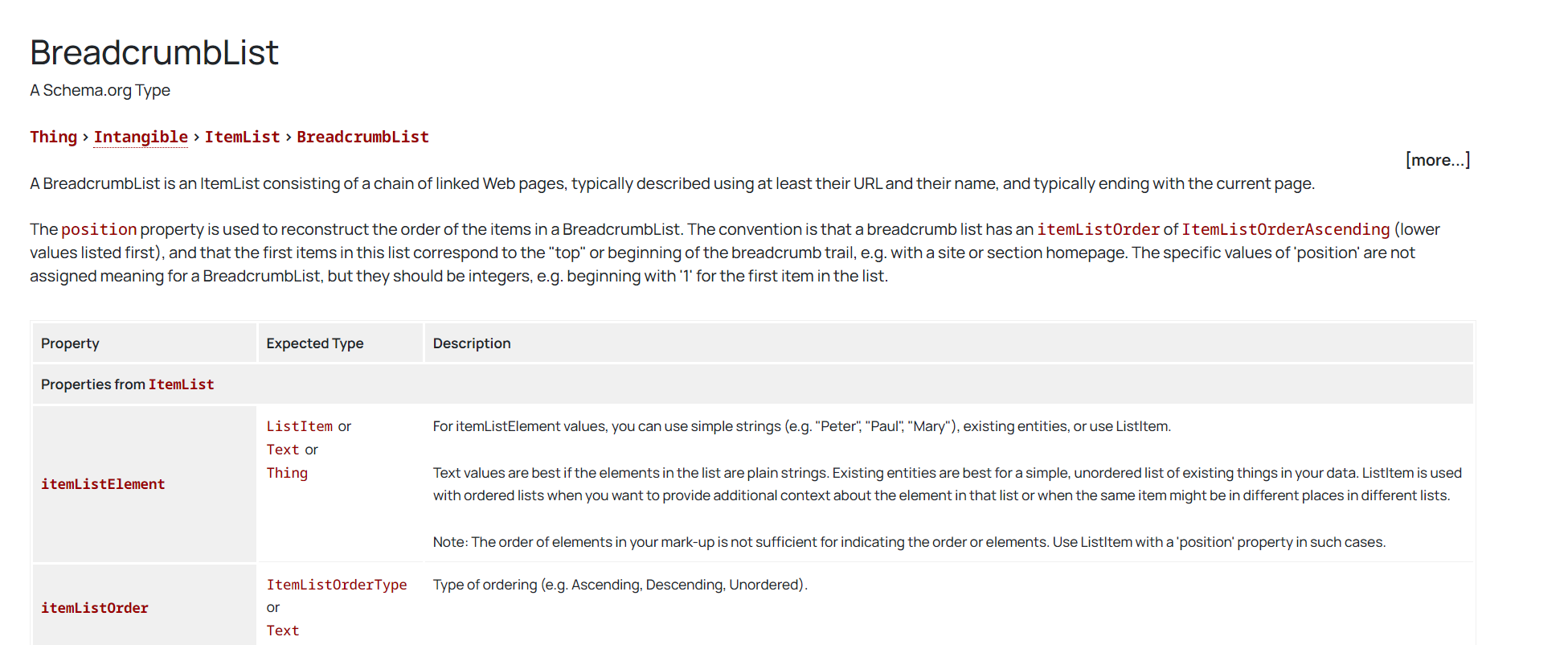 图片[10]-架构标记：提升SEO表现的必备策略，详解9种常用类型及应用场景