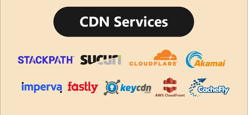 图片[2]-如何通过 CDN 提升 WordPress 网站性能：详细设置与最佳实践
