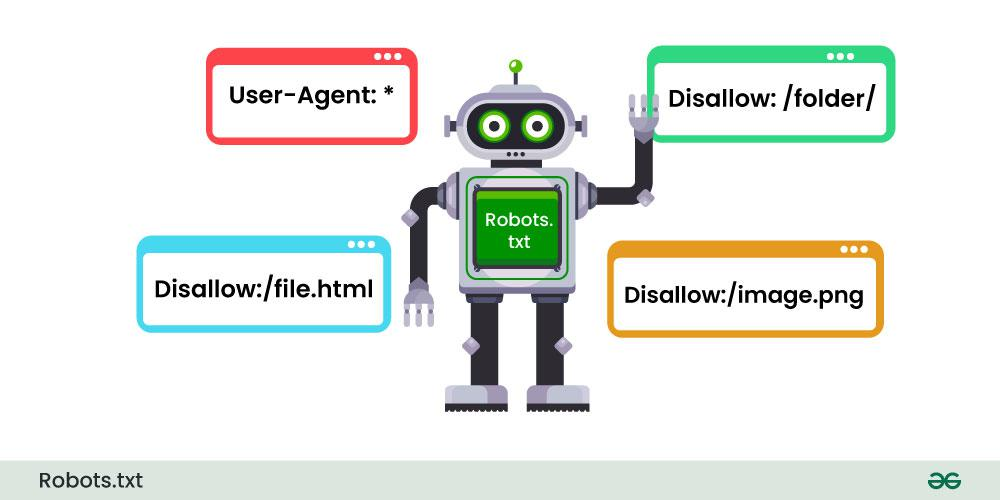 Image[1]-How to Edit WordPress Robots.txt File: A Comprehensive Guide to Boosting Your Site Performance and SEO
