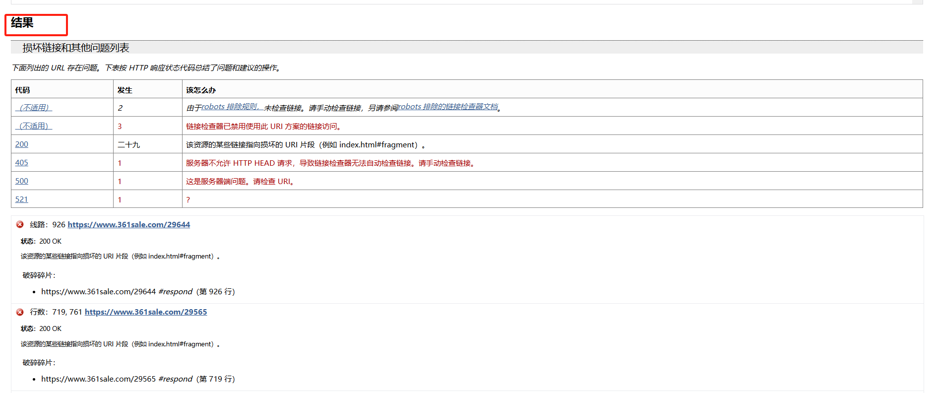 Image [6] - How to Find and Fix Broken Links: A Comprehensive Guide to Improving User Experience and SEO Rankings