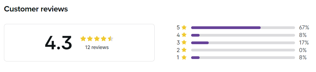 图片[22]-全面解析：如何导出 WooCommerce 订单为 CSV 和 XML 格式（方法与插件推荐）