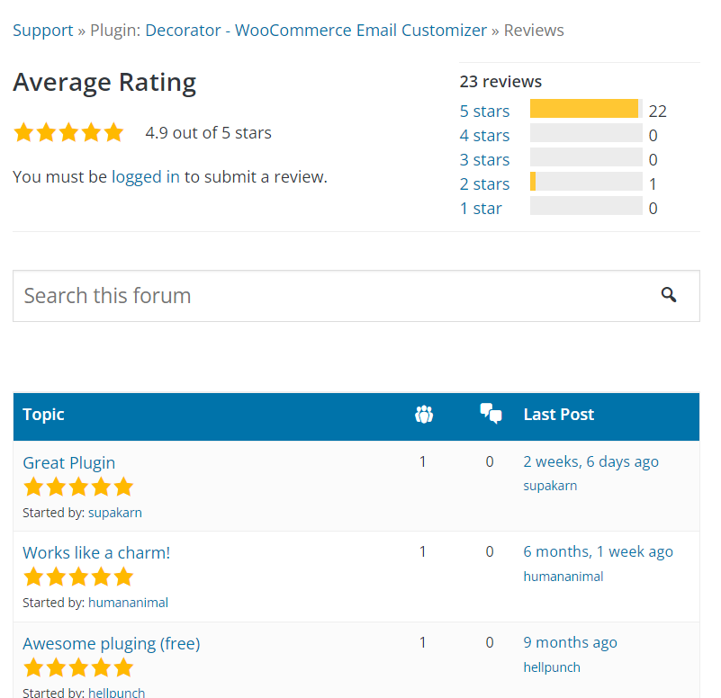 图片[11]-9款最佳WooCommerce邮件自定义插件，让您的交易邮件更具个性化