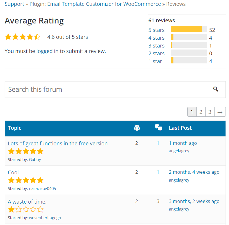 图片[13]-9款最佳WooCommerce邮件自定义插件，让您的交易邮件更具个性化
