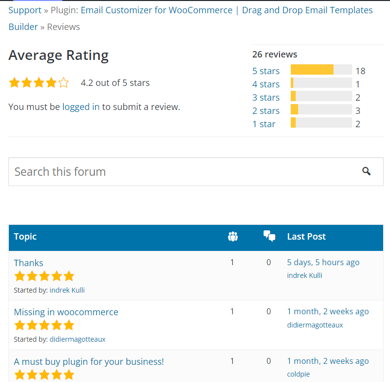 图片[19]-9款最佳WooCommerce邮件自定义插件，让您的交易邮件更具个性化