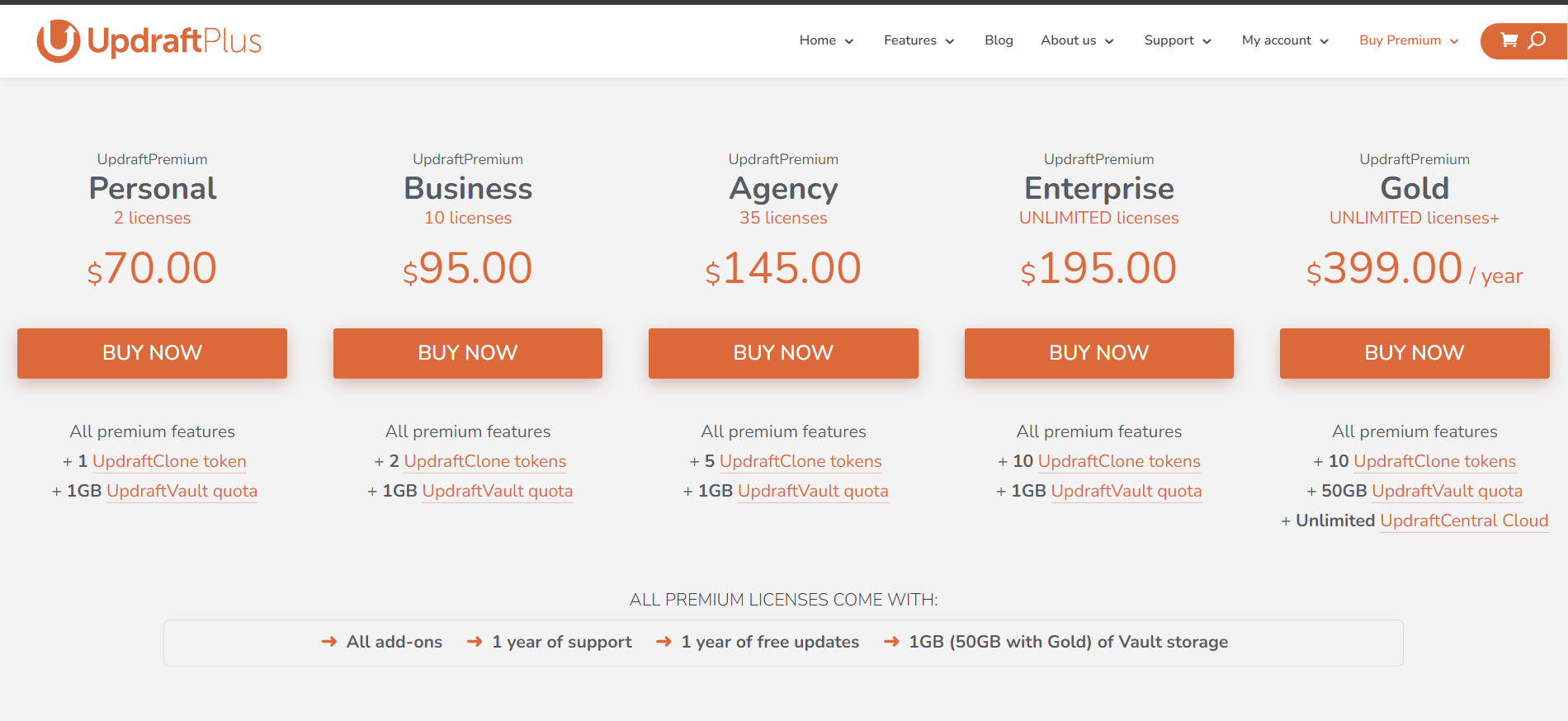 图片[8]-如何轻松迁移 WordPress 网站到新服务器或域名 | 最佳迁移插件推荐