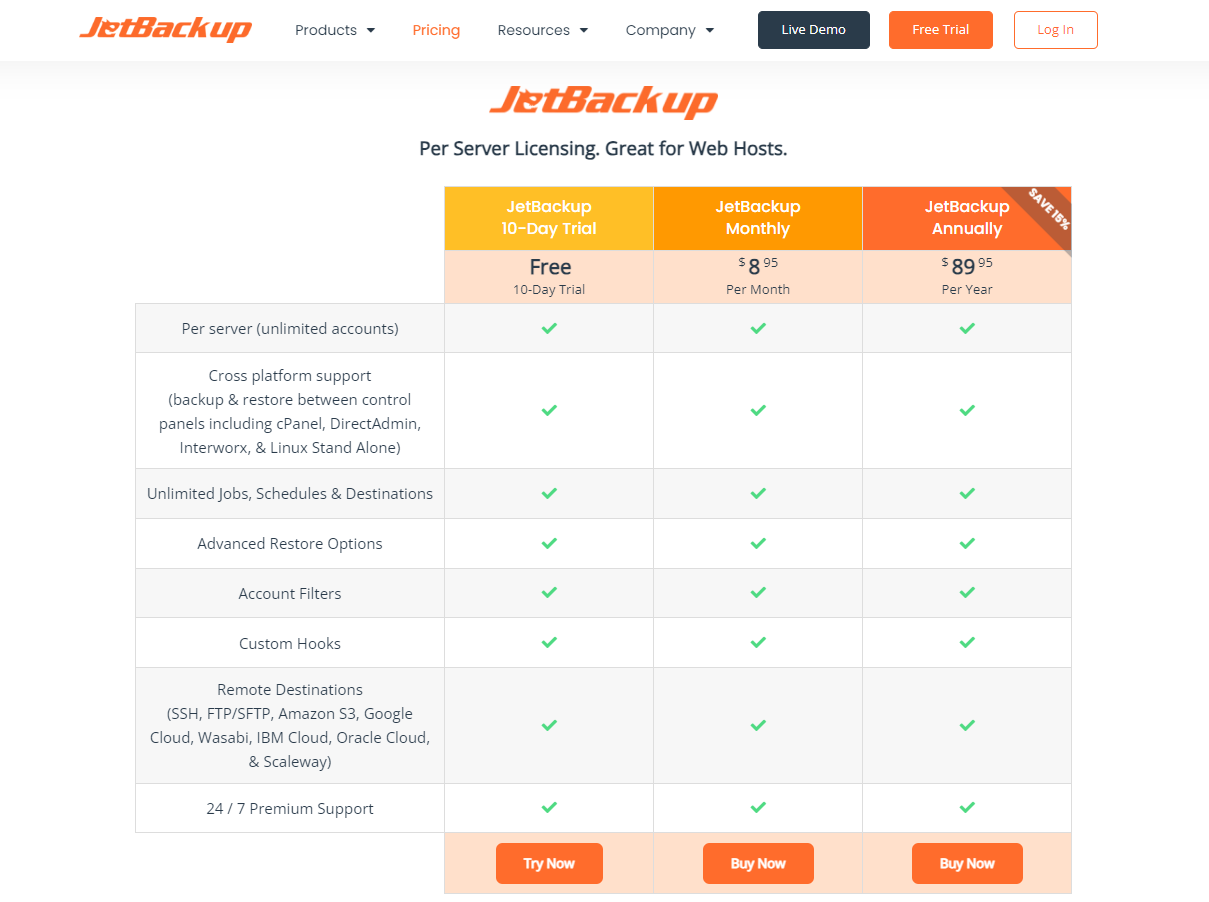 图片[30]-如何轻松迁移 WordPress 网站到新服务器或域名 | 最佳迁移插件推荐
