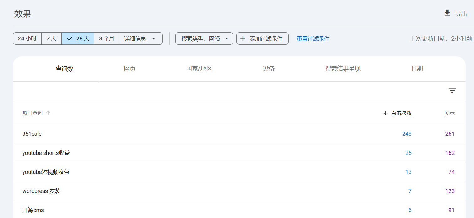 画像[3] - 総合ガイド：長期的にランキングを安定させるSEOメンテナンスの方法