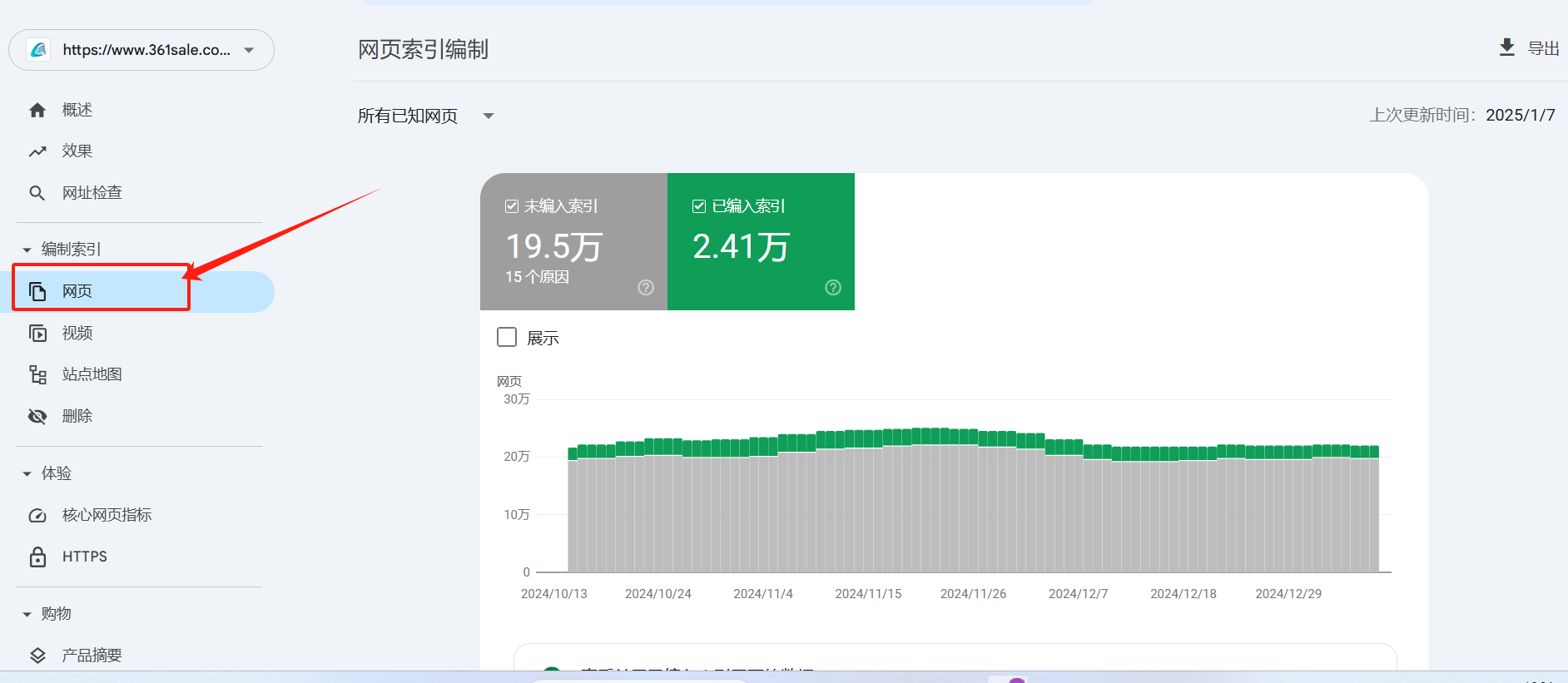 画像[4] - 総合ガイド：長期的なランキングの安定性を確保するためのSEOメンテナンスの実施方法